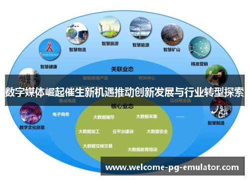 数字媒体崛起催生新机遇推动创新发展与行业转型探索 数字媒体崛起催生新机遇推动创新发展与行业转型探索