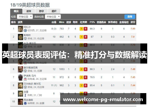 英超球员表现评估：精准打分与数据解读
