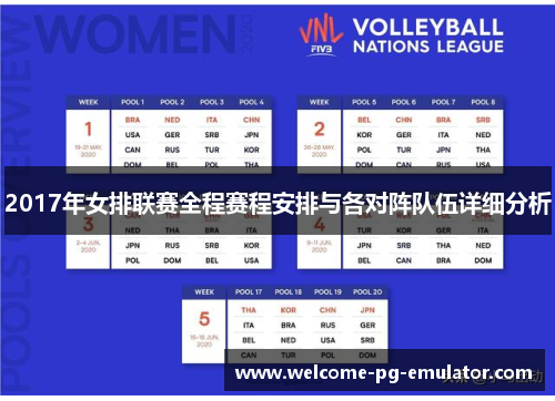 2017年女排联赛全程赛程安排与各对阵队伍详细分析 2017年女排联赛全程赛程安排与各对阵队伍详细分析