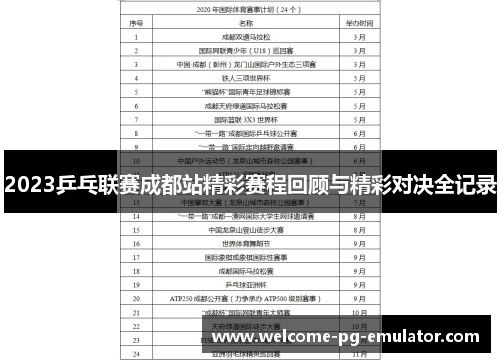 2023乒乓联赛成都站精彩赛程回顾与精彩对决全记录 2023乒乓联赛成都站精彩赛程回顾与精彩对决全记录
