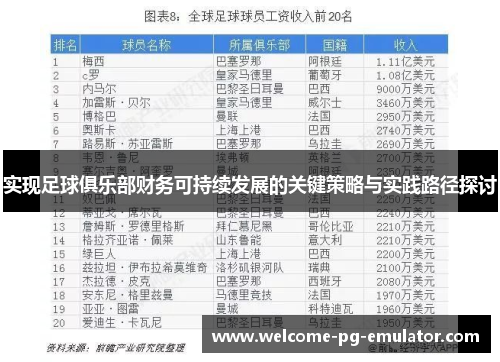 实现足球俱乐部财务可持续发展的关键策略与实践路径探讨