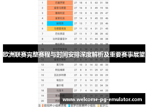 欧洲联赛完整赛程与时间安排深度解析及重要赛事展望