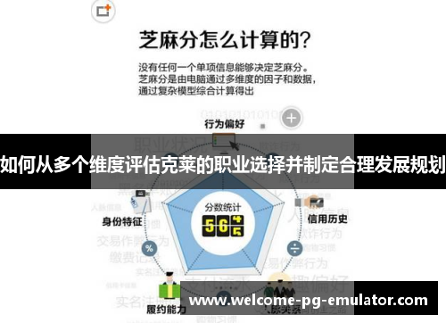 如何从多个维度评估克莱的职业选择并制定合理发展规划