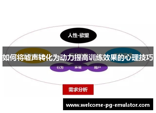 如何将嘘声转化为动力提高训练效果的心理技巧 如何将嘘声转化为动力提高训练效果的心理技巧
