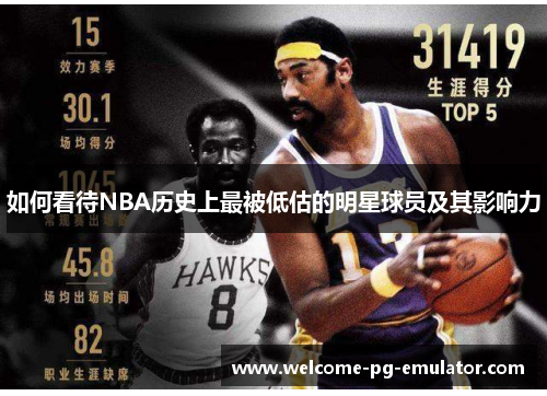 如何看待NBA历史上最被低估的明星球员及其影响力 如何看待NBA历史上最被低估的明星球员及其影响力