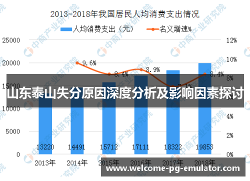 山东泰山失分原因深度分析及影响因素探讨 山东泰山失分原因深度分析及影响因素探讨