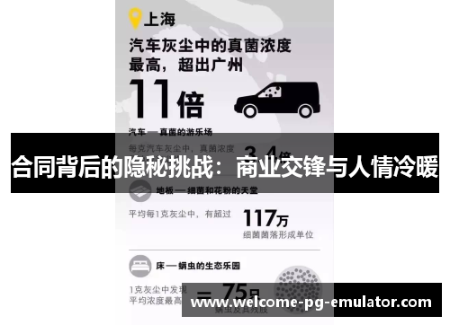 合同背后的隐秘挑战:商业交锋与人情冷暖 合同背后的隐秘挑战:商业交锋与人情冷暖