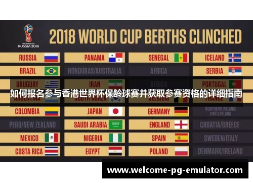 如何报名参与香港世界杯保龄球赛并获取参赛资格的详细指南