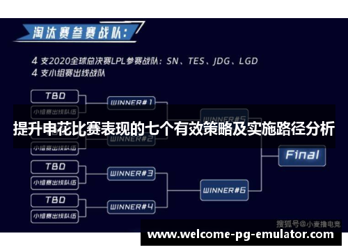 提升申花比赛表现的七个有效策略及实施路径分析