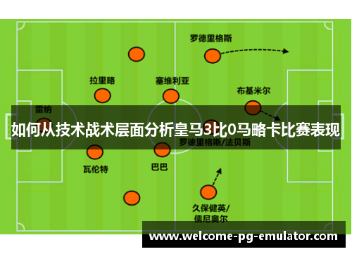 如何从技术战术层面分析皇马3比0马略卡比赛表现 如何从技术战术层面分析皇马3比0马略卡比赛表现