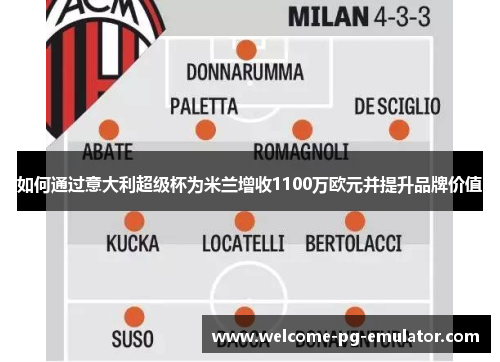 如何通过意大利超级杯为米兰增收1100万欧元并提升品牌价值 如何通过意大利超级杯为米兰增收1100万欧元并提升品牌价值