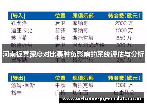 河南板凳深度对比赛胜负影响的系统评估与分析 河南板凳深度对比赛胜负影响的系统评估与分析