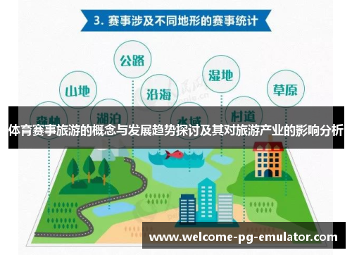 体育赛事旅游的概念与发展趋势探讨及其对旅游产业的影响分析 体育赛事旅游的概念与发展趋势探讨及其对旅游产业的影响分析