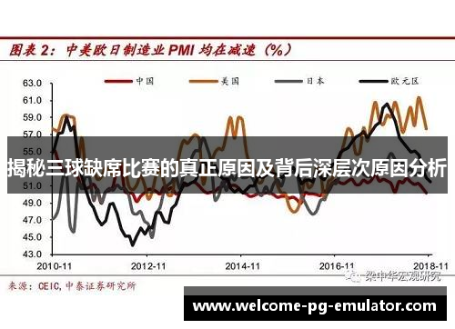 揭秘三球缺席比赛的真正原因及背后深层次原因分析 揭秘三球缺席比赛的真正原因及背后深层次原因分析