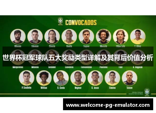 世界杯冠军球队五大奖励类型详解及其背后价值分析 世界杯冠军球队五大奖励类型详解及其背后价值分析