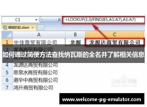 如何通过简便方法查找纳瓦斯的全名并了解相关信息 如何通过简便方法查找纳瓦斯的全名并了解相关信息