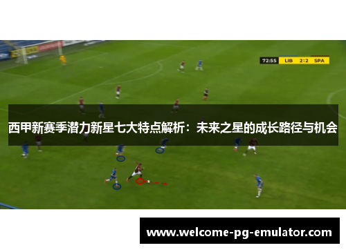 西甲新赛季潜力新星七大特点解析:未来之星的成长路径与机会 西甲新赛季潜力新星七大特点解析:未来之星的成长路径与机会