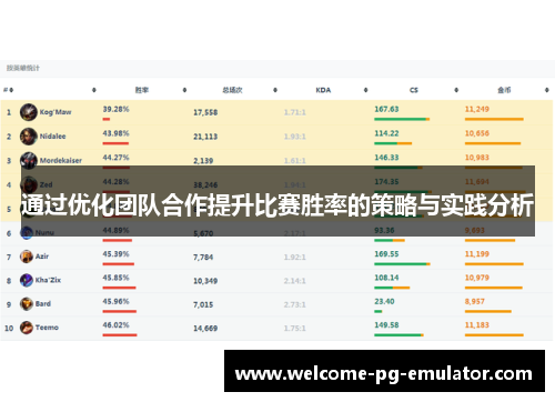 通过优化团队合作提升比赛胜率的策略与实践分析 通过优化团队合作提升比赛胜率的策略与实践分析