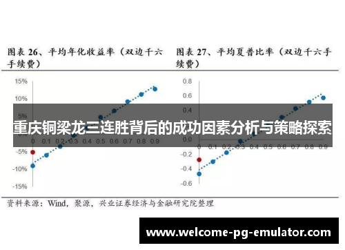 重庆铜梁龙三连胜背后的成功因素分析与策略探索