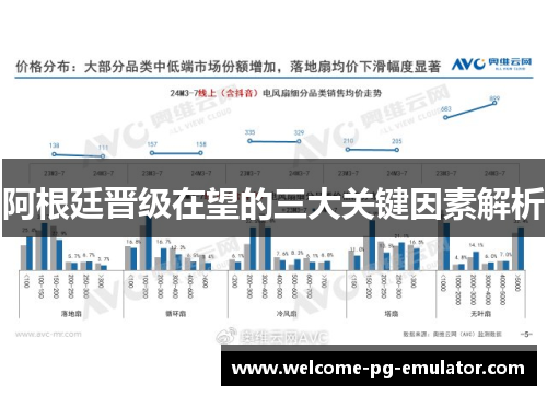 阿根廷晋级在望的三大关键因素解析