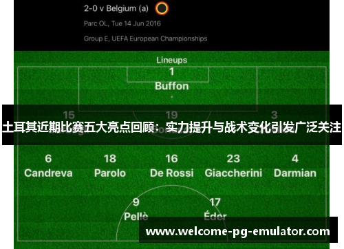 土耳其近期比赛五大亮点回顾：实力提升与战术变化引发广泛关注