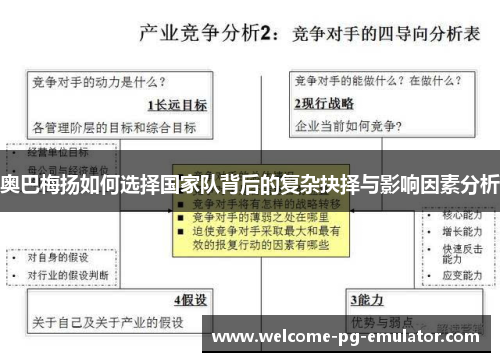 奥巴梅扬如何选择国家队背后的复杂抉择与影响因素分析 奥巴梅扬如何选择国家队背后的复杂抉择与影响因素分析
