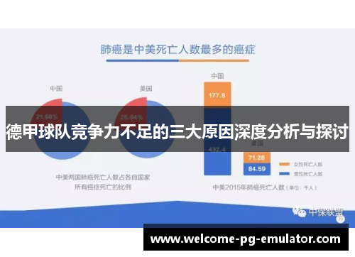 德甲球队竞争力不足的三大原因深度分析与探讨