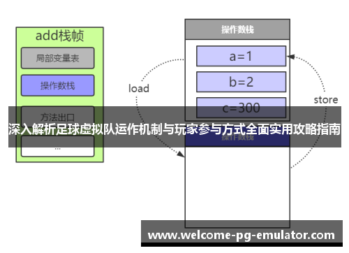 深入解析足球虚拟队运作机制与玩家参与方式全面实用攻略指南