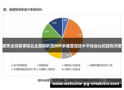 聚焦全球赛事排名全面解析澳洲杯多维度竞技水平综合比较趋势深度 聚焦全球赛事排名全面解析澳洲杯多维度竞技水平综合比较趋势深度