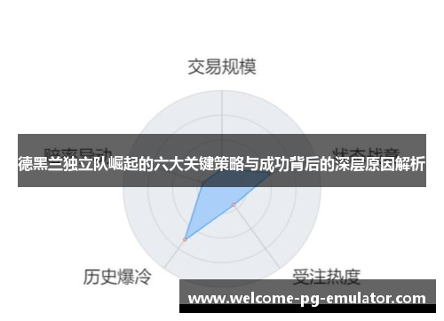 德黑兰独立队崛起的六大关键策略与成功背后的深层原因解析