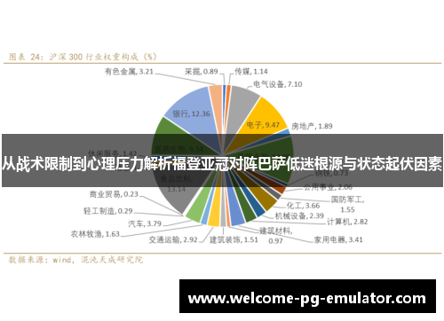 从战术限制到心理压力解析福登亚冠对阵巴萨低迷根源与状态起伏因素