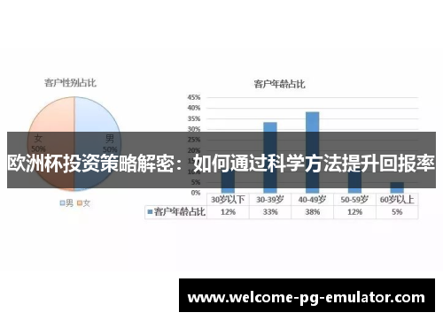 欧洲杯投资策略解密：如何通过科学方法提升回报率