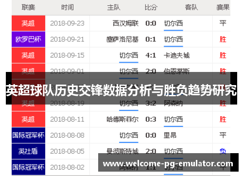 英超球队历史交锋数据分析与胜负趋势研究 英超球队历史交锋数据分析与胜负趋势研究